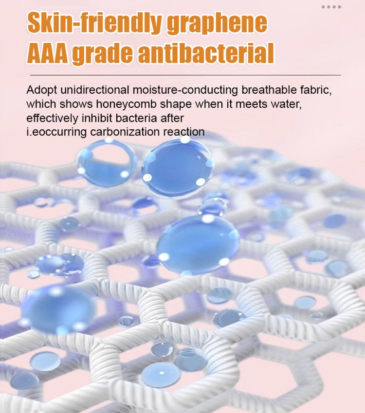 Mosható grafén pamut antibakteriális betét