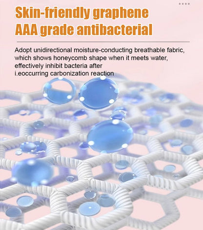 Mosható grafén pamut antibakteriális betét