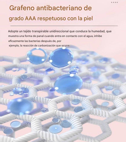 🔥🌈Almohadilla antibacteriana de algodón y grafeno lavable